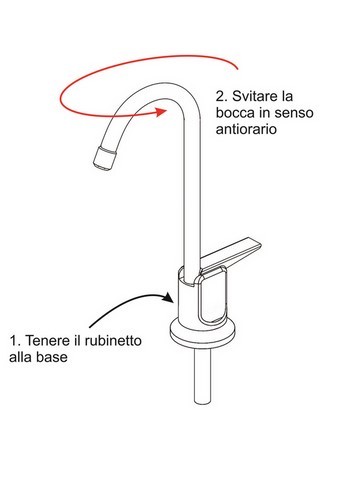 Sostituzione levetta Seagull IV