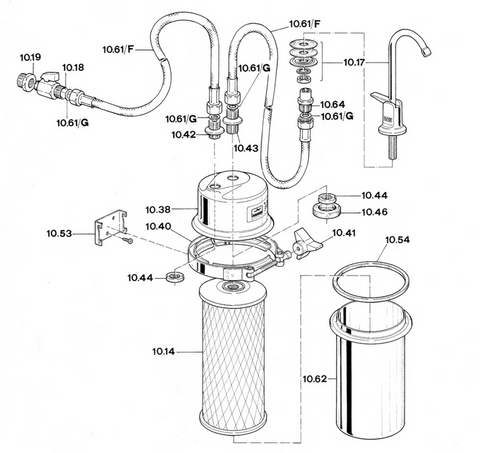 Scheda Tecnica X2